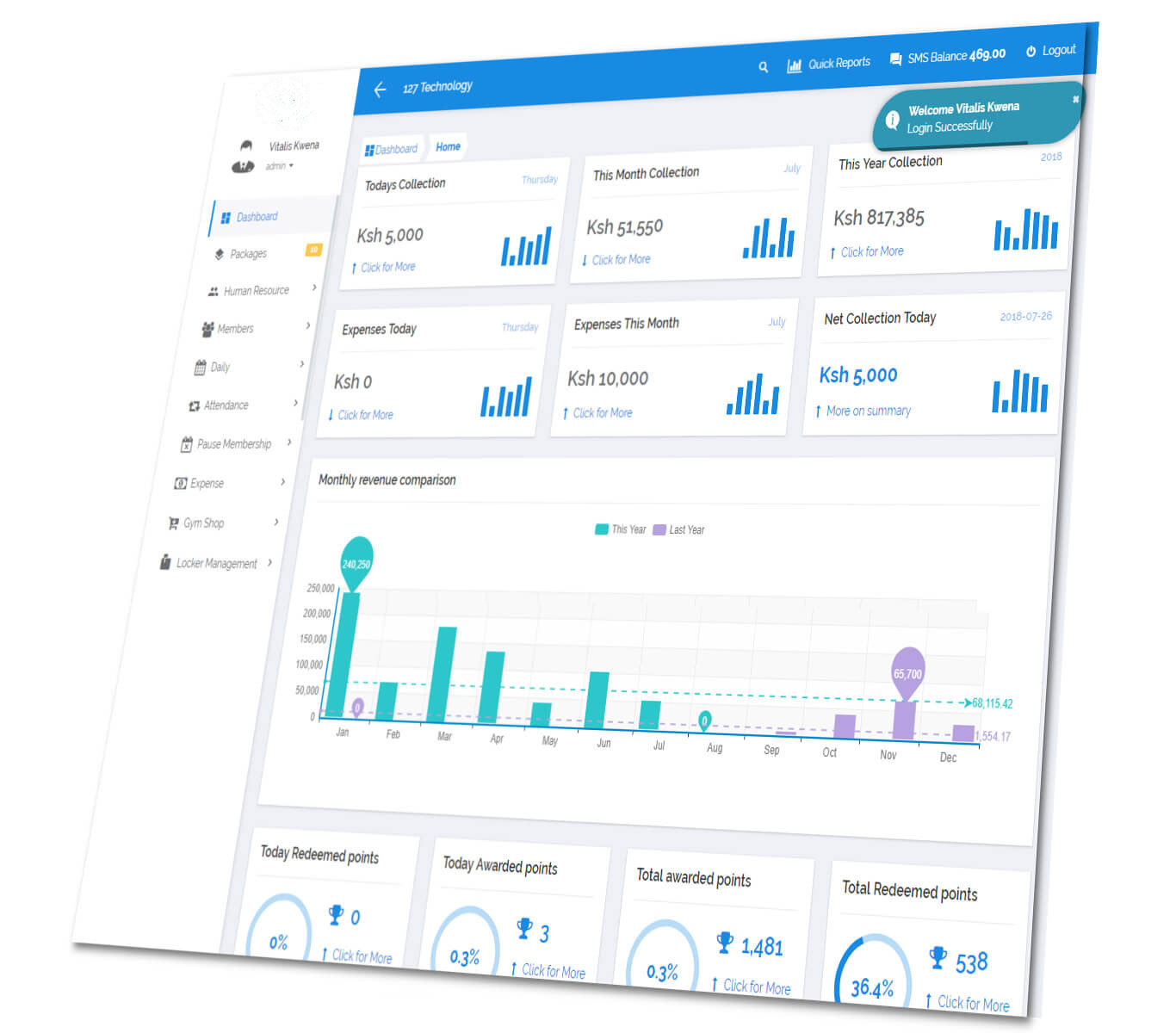 Member Management and Community Portal Standard